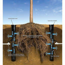 Boombewatering RB RWS