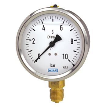 Manometers