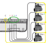Rainbird ESP-TM2 outdoor (WIFI) beregeningscomputer
