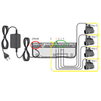 Rainbird ESP-RZXe indoor WIFI irrigation computer