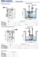 Pedrollo TOP Vortex serie