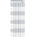 Hunter PGJ gazonsproeiers