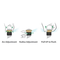 Rainbird spray head rotary R-VAN
