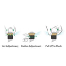 Rainbird sproeikop rotary R-VAN