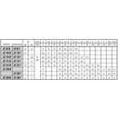 DAB Jetinox 132Mn (4.8 cubic meters 2.7 bar)